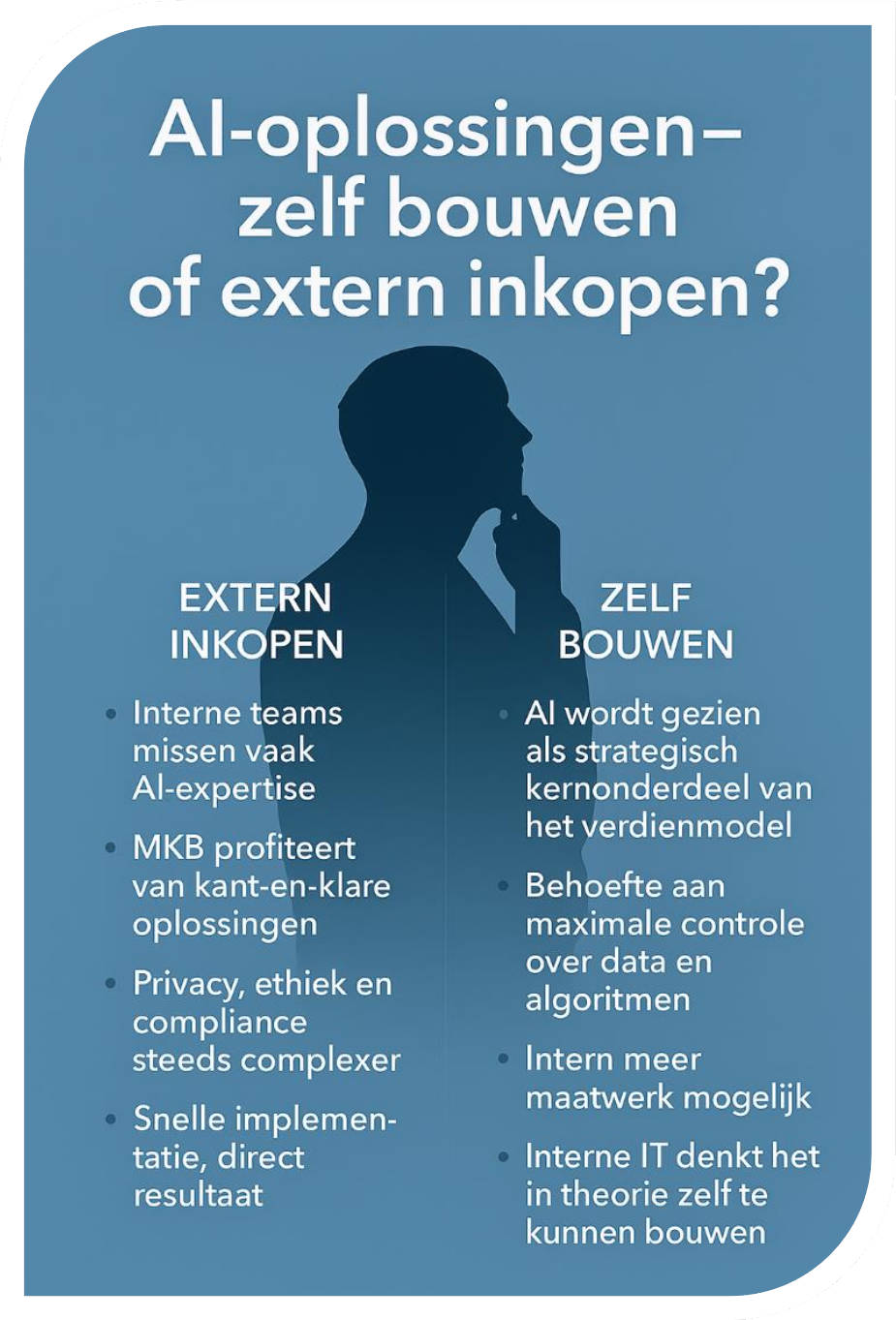Vergelijking tussen AI zelf bouwen en extern inkopen voor advieskantoren